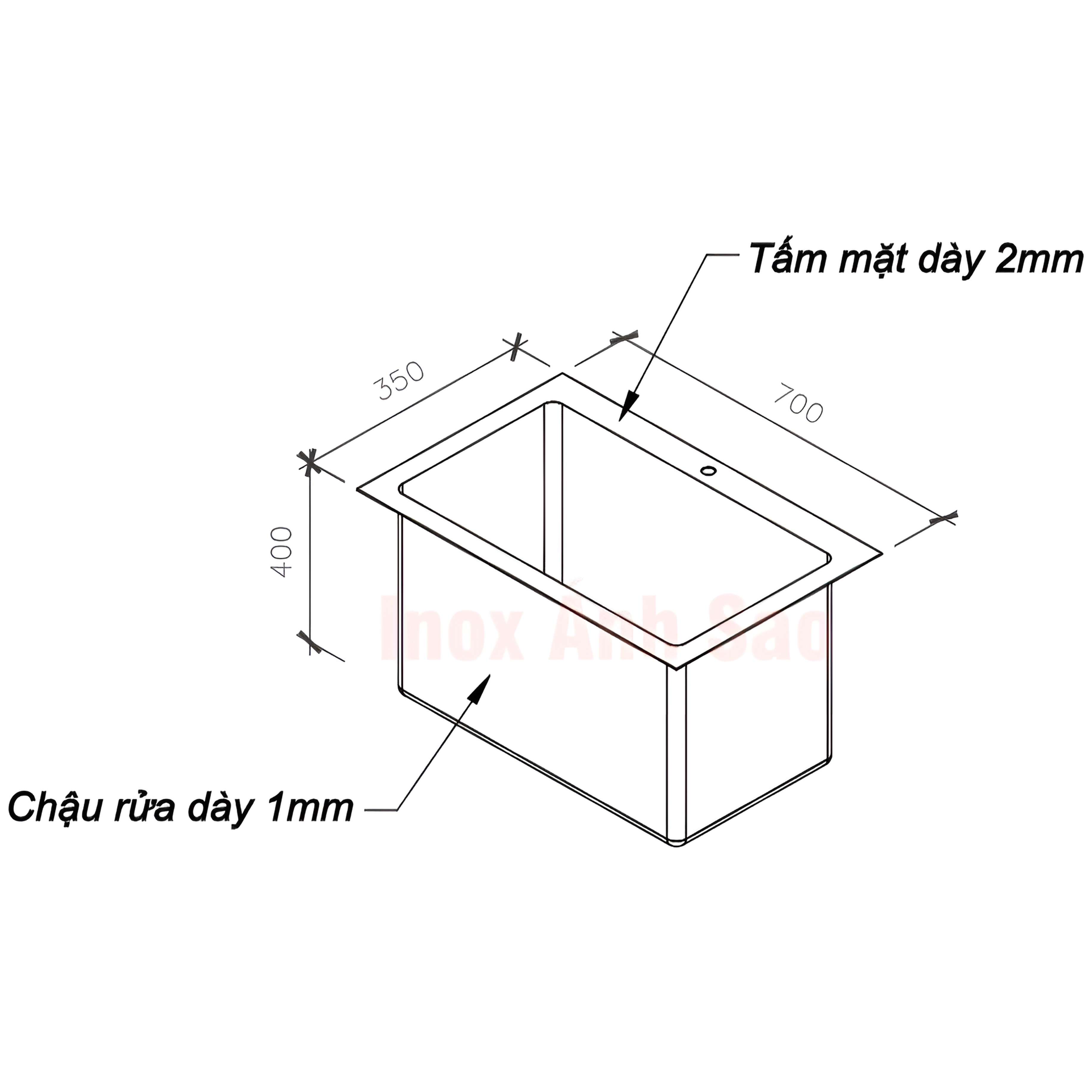 Hình ảnh alt empty