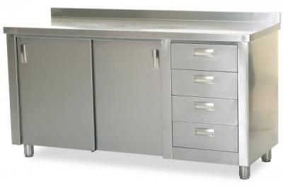Những ứng dụng của tủ inox trong cuộc sống hiện đại
